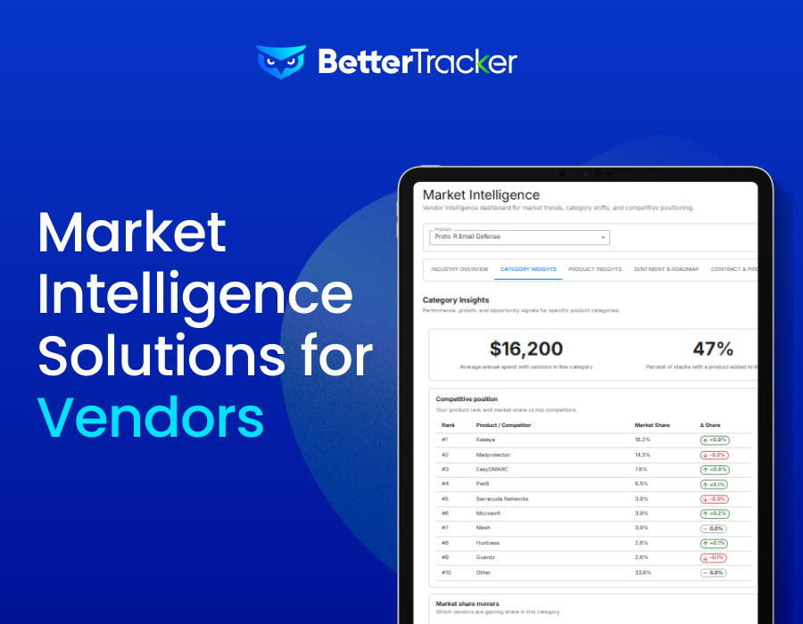 strata vendor intelligence platform